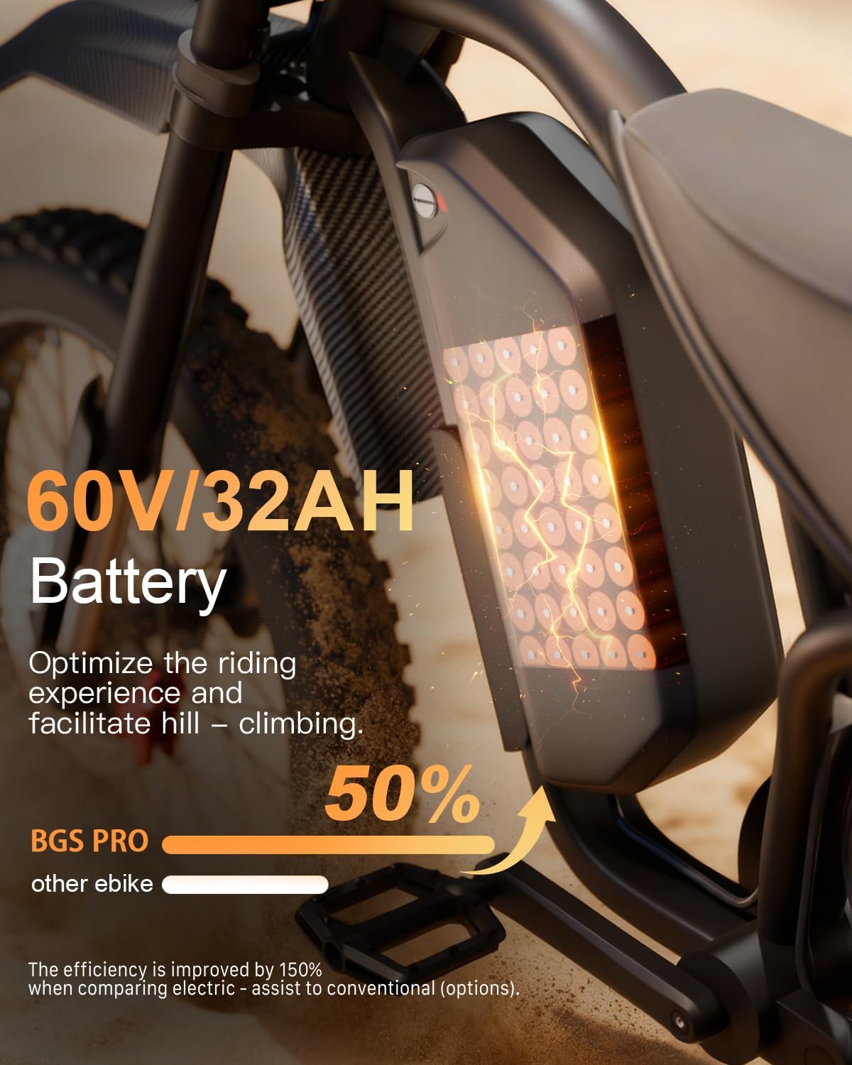 BIGNIU BG-S Pro Electric Bike