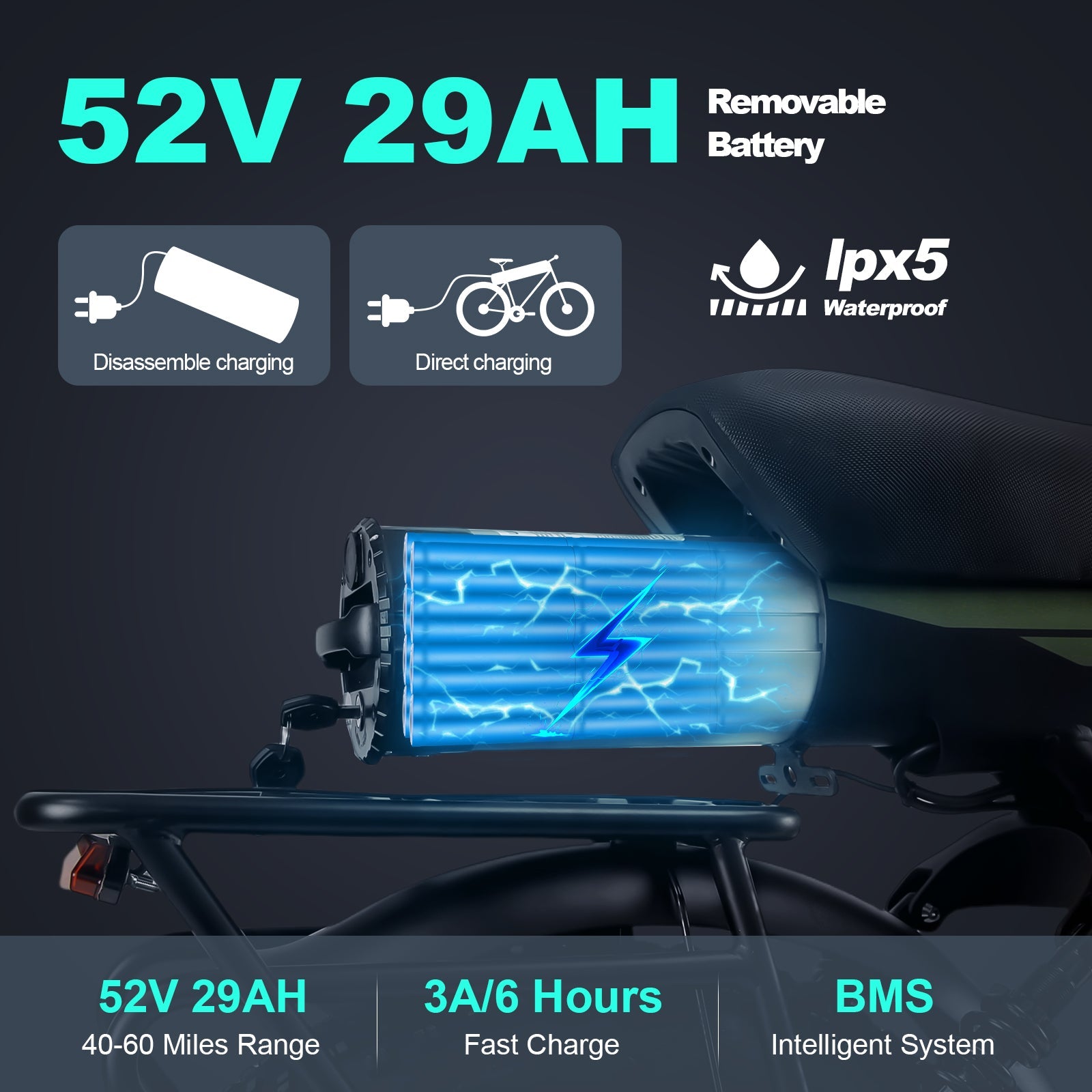 Smartravel Rocket ST201F Pro 3000W Dual Motor Long-Range Electric Bike