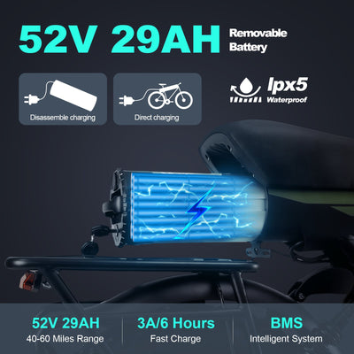 Smartravel Rocket ST201F Pro 3000W Dual Motor Long-Range Electric Bike
