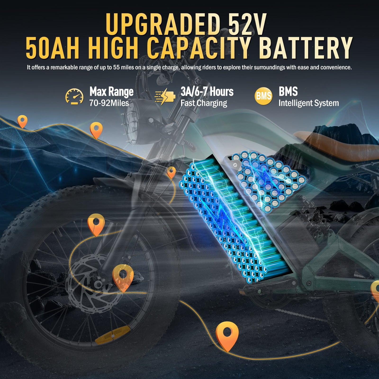 Smartravel Raptor ST202 Pro Dual Motor and Battery Electric Bike