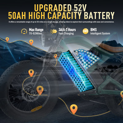 Smartravel Raptor ST202 Pro Dual Motor and Battery Electric Bike
