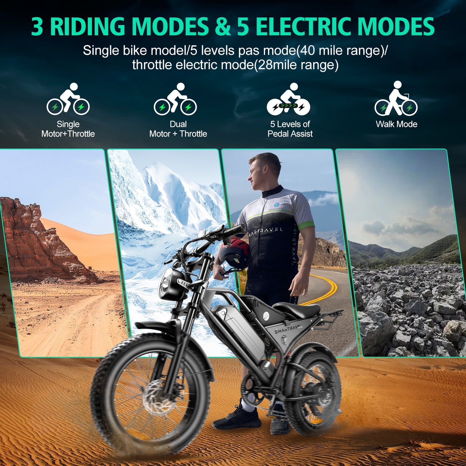 Smartravel Explorer DK400 1000W Moped Style Offroad Electric Bike Fat Tire